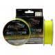 NEVIS Sensor Fluo 150m/0.20mm